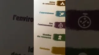 Miniature : COMMENT APPRENDRE LE BUSHCRAFT