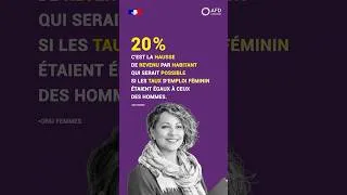 Miniature : +20% de revenus ? Le pouvoir économique des femmes #shorts