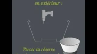 Miniature : Montage gamme Ikône : IK2+ - EDA Plastiques