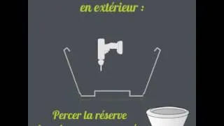 Miniature : Montage gamme Ikône : IK2 - EDA Plastiques