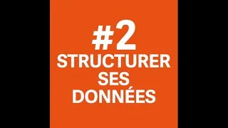 Miniature : L'ERP et les nouveaux enjeux de l'industrie - Partie #2