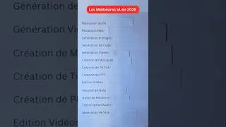 Miniature : Les Meilleures IA en 2025 #chatgpt #ia #productivité #elevenlabs #intelligenceartificielle #tips