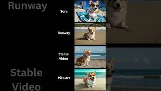 Miniature : L'IA vidéo Sora : totalement FOLLE ! #intelligenceartificielle #sora #openai