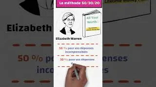 Miniature : 💰 La Méthode 50/30/20 : Gérez Votre Argent Facilement ! #shorts #budget