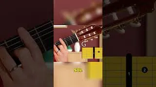 Miniature : 🎸 Englishman in New York  - Tuto Guitare - Pont