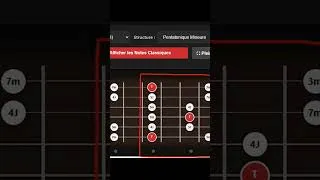 Miniature : Jouez des solos a la guitare Gamme B pentatonique mineure #guitare #apprendrelaguitare