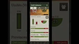 Miniature : Call of War (video 241)