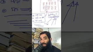 Miniature : Est-il difficile de repérer ce genre d’attaquants ?