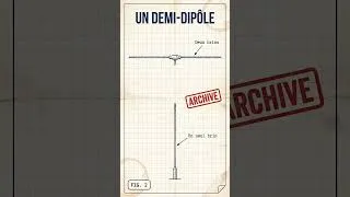 Miniature : Votre antenne verticale a une terre, mais ce n'est pas celle de votre prise
