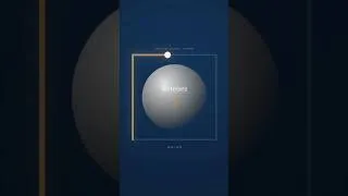 Miniature : Respiration Carrée: Calmez Votre Stress en 4 Temps Égaux #shorts
