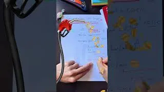 Miniature : Pour faire face au prix de l’essence il suffisait d’investir dans total Énergies ahah