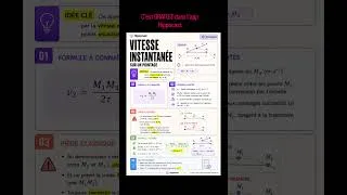 Miniature : Screen les fiches de physique chimie