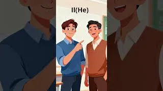 Miniature : Les pronoms en français  Pronouns in French