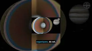 Miniature : Des panaches de vapeur sur Europe: Signe de vie?