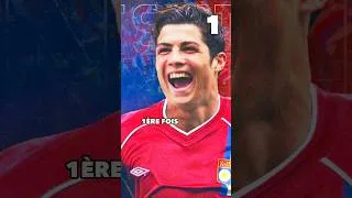 Miniature : Ces 10 LÉGENDES que la LIGUE 1 A RATÉE 😱 (partie 1) #shorts