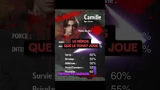 Miniature : Merci pour votre enthousiasme pour mon scénario "Slasher" pour halloween !! #jdr #roleplay #twitchfr