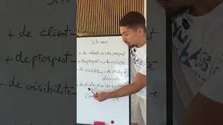 Miniature : J’organise un atelier en ligne dimanche 18h pour que toi aussi tu puisses reussir dans le nettoyage