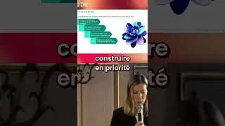 Miniature : Les IA Conversationnelles: L'Opportunité Stratégique Majeure 📈