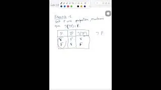 Miniature : Logique : démonstration de ¬¬P ⇒ P