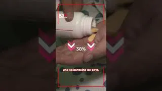 Miniature : VIH: la pire crise de financement jamais vue