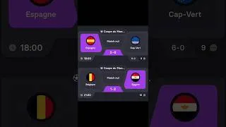 Miniature : CDM pronos 15 juin 2026