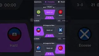 Miniature : pronostics CDM du 13/06/2026