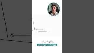 Miniature : Évitez de faire ces erreurs en trading