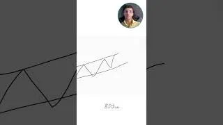 Miniature : Une astuce en trading : les points magiques