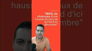 Miniature : BCE et Fed : les marchés anticipent le pire (et ça se voit) #Short #AlexandreBaradez