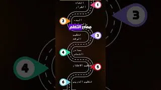 Miniature : Planner résidanat Oran بلانر ريزيدانا وهران