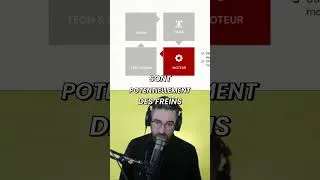 Miniature : L'Erreur que font 99% des Boîtes dans l"industrie