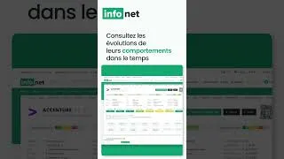 Miniature : Vérifier les délais de paiement de ses clients sur infonet.fr