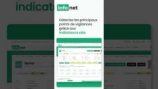Miniature : Des indicateurs financiers pour analyser les performances d'une entreprise sur infonet.fr