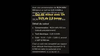 Miniature : Voiture avec régénération efficace ￼