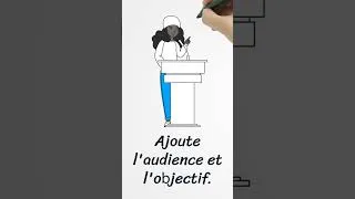 Miniature : Comment bien parler à une IA ? 3 conseils simples pour de meilleurs résultats  #ia  #informatique