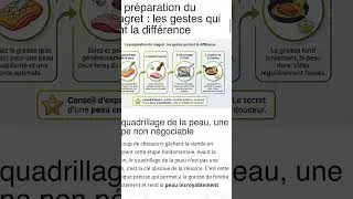 Miniature : Articles de blogs et News pour Prestashop & Shopify en automatique