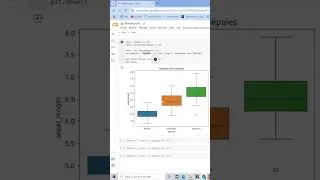 Miniature : Data Science : Dominez les Boxplots avec Seaborn #ingénieuria #datascience #statistiques #education