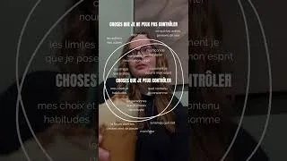 Miniature : C’est ok de ne pas tout contrôler #anxiété #lacherprise