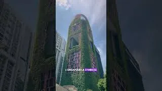 Miniature : Pourquoi le futur de l’architecture s’écrit en Asie 🌏