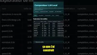 Miniature : Comparez vos LLM locaux vous-même grâce à cette application