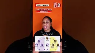 Miniature : La BEAC rejoint le PAPSS, ce qu’il faut comprendre.