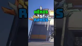 Miniature : 1 héros 5 rangs : reinhardt