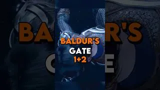 Miniature : Des remakes en préparation pour Baldur’s gate 1 et 2 ?