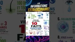 Miniature : La minute : Encore des #infos extras sur notre #corps au cours de notre #vie ! #shorts #santé