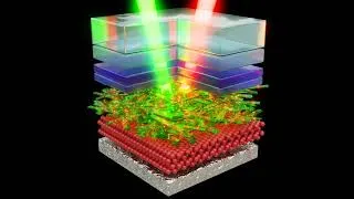 Miniature : 2 color electroluminescence from a single nanoplatelets