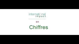 Miniature : International impact 2019
