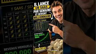 Miniature : Quelle méthode Tibo utilise pour réussir avec ses SaaS ? #entrepreunariat  #businessenligne