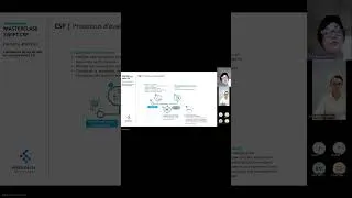 Miniature : Masterclas swift csp ‐ Intervalle Technologies #cybersecurity #swift