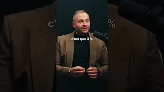 Miniature : N’ayez pas peur des loyers impayés