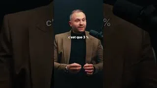 Miniature : N’ayez pas peur des loyers impayés